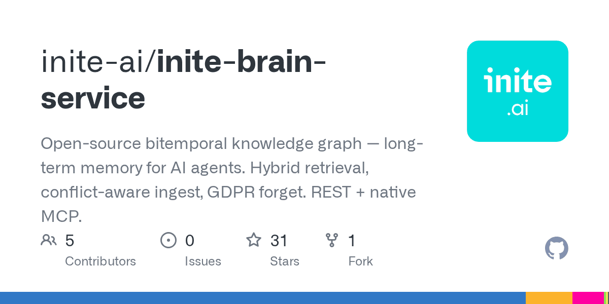 inite-ai/inite-brain-service