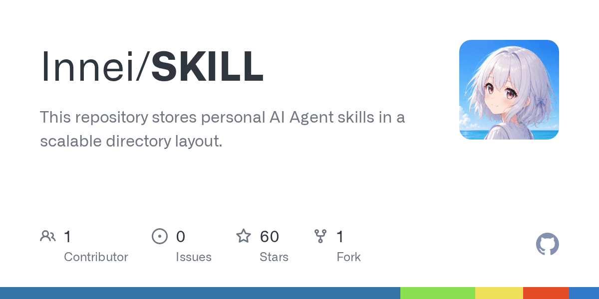 innei/skill