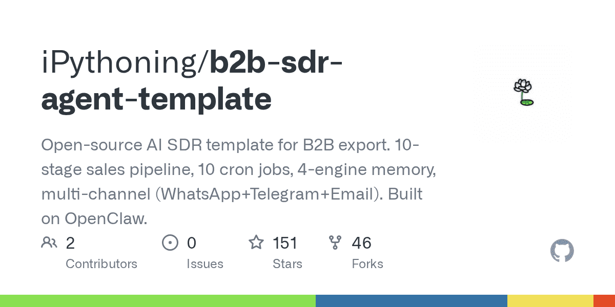 ipythoning/b2b-sdr-agent-template