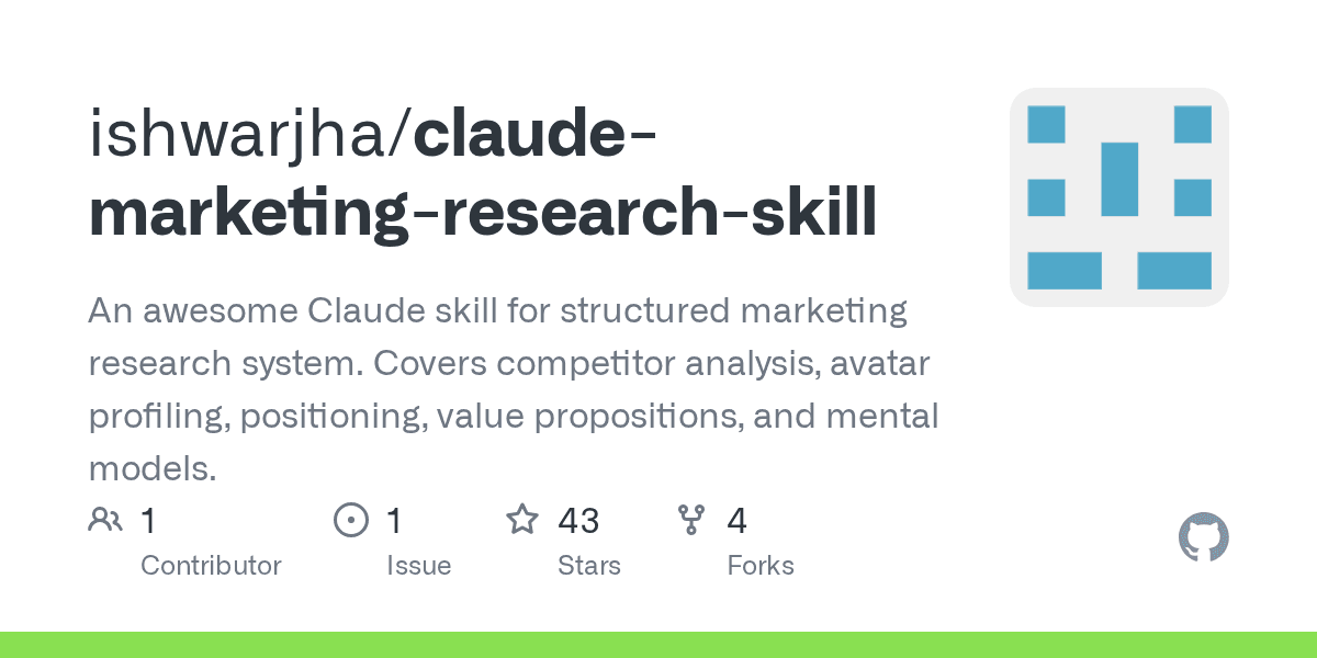 ishwarjha/claude-marketing-research-skill