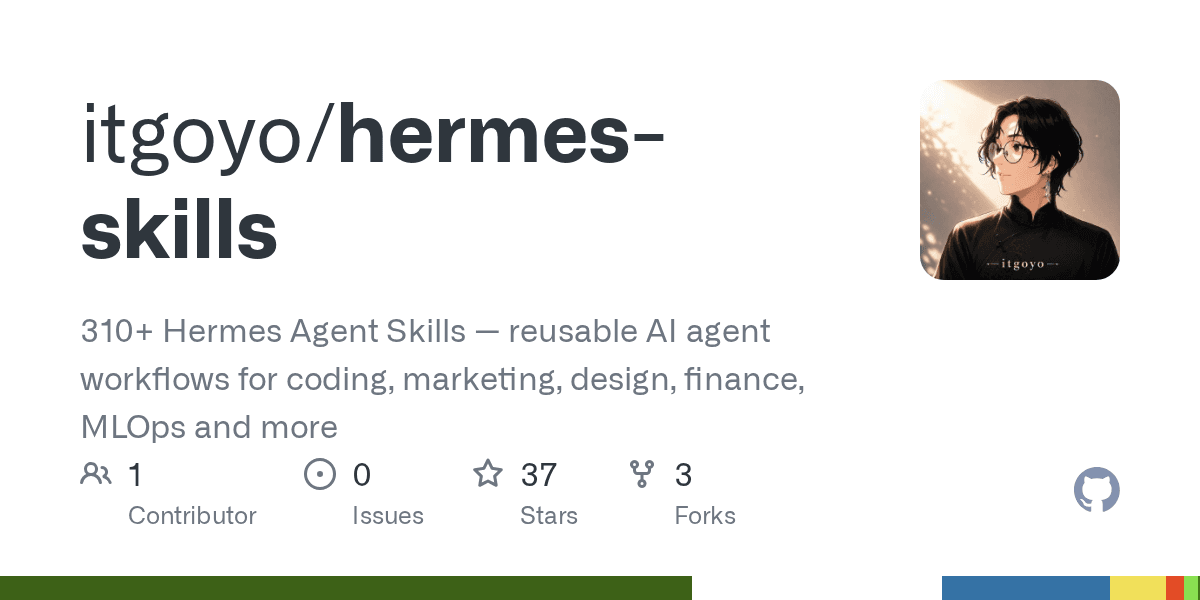 itgoyo/hermes-skills