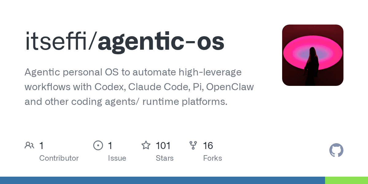 itseffi/agentic-os