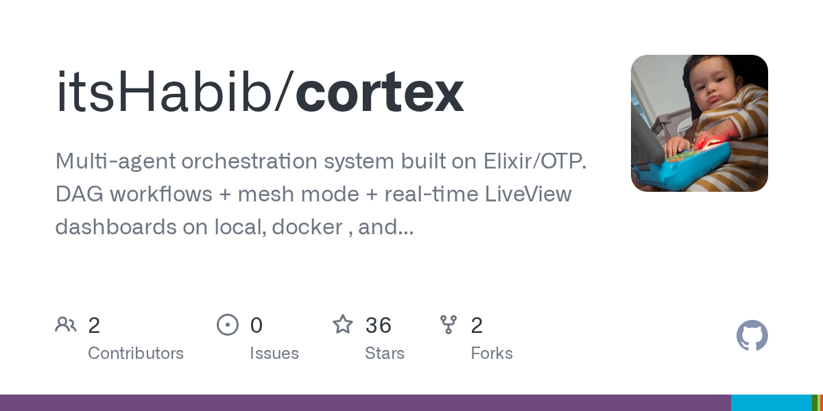 itshabib/cortex