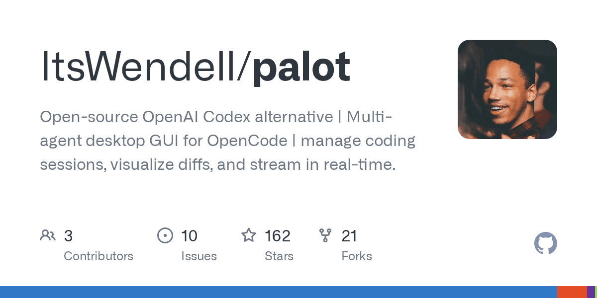 itswendell/palot