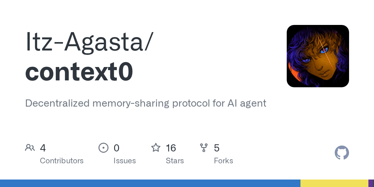 itz-agasta/context0