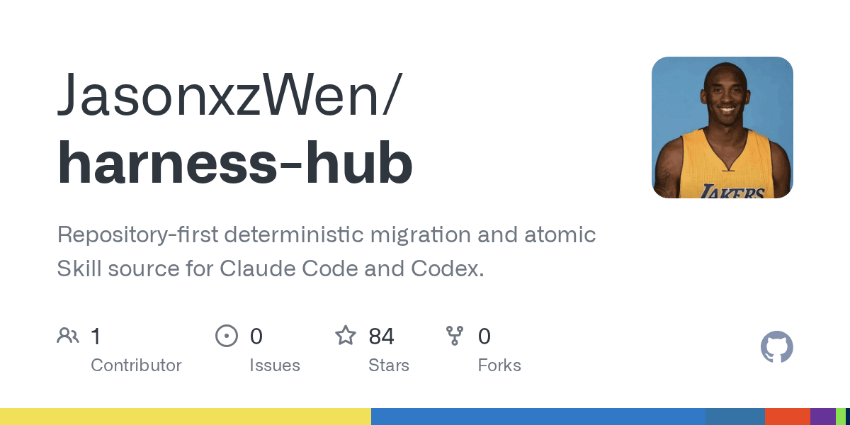 jasonxzwen/harness-hub