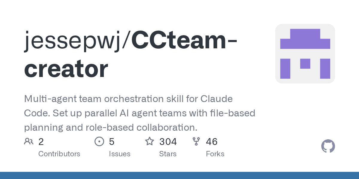jessepwj/ccteam-creator