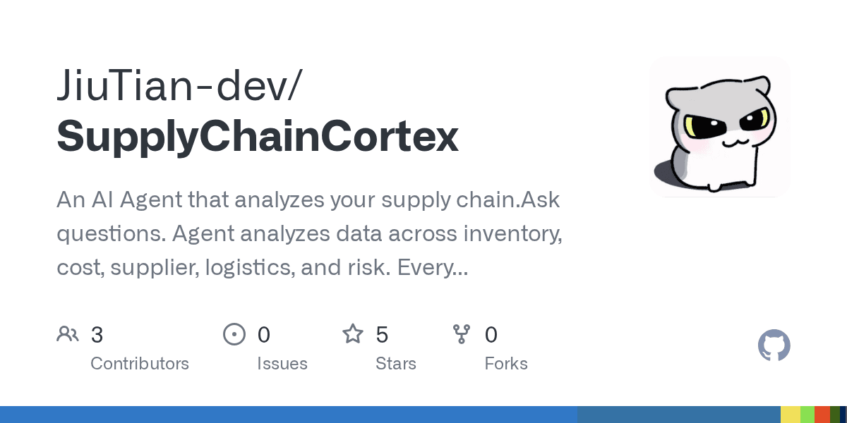 jiutian-dev/supplychaincortex
