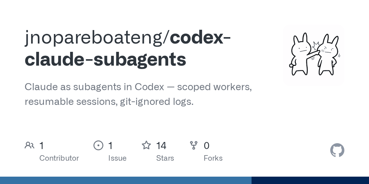 jnopareboateng/codex-claude-subagents