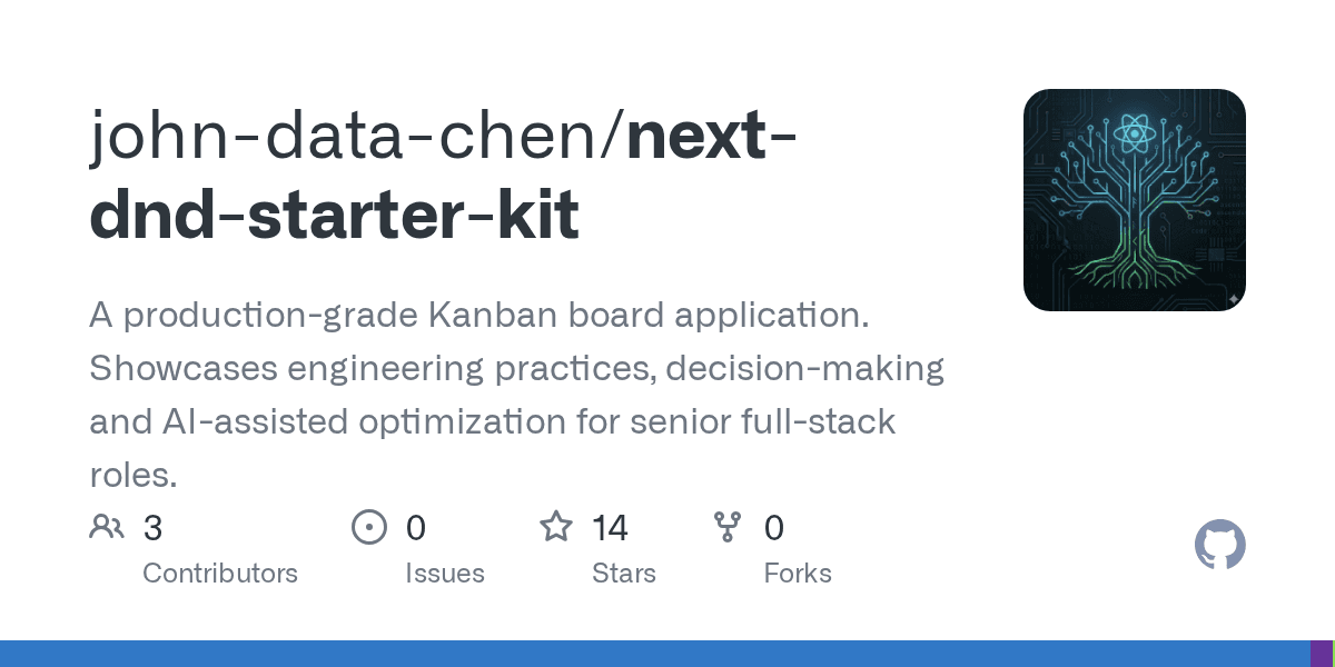 john-data-chen/next-dnd-starter-kit