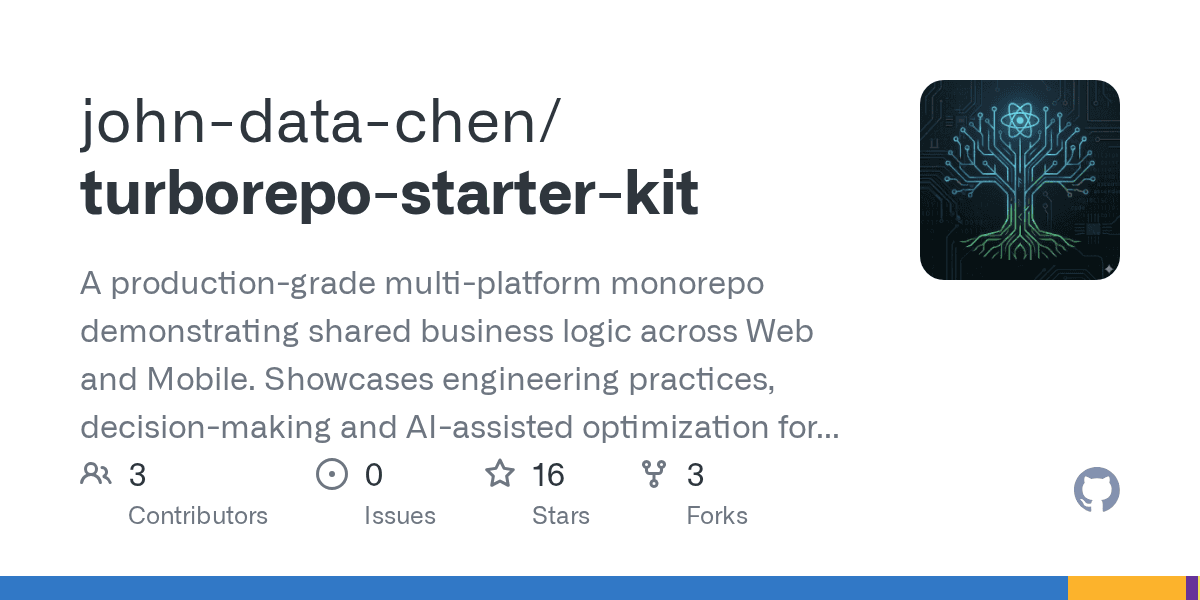 john-data-chen/turborepo-starter-kit