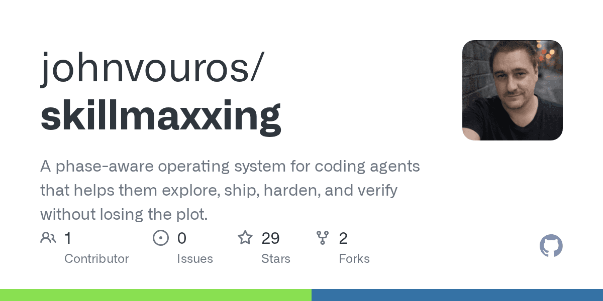 johnvouros/skillmaxxing