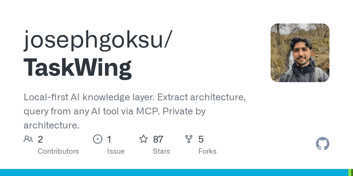 josephgoksu/taskwing