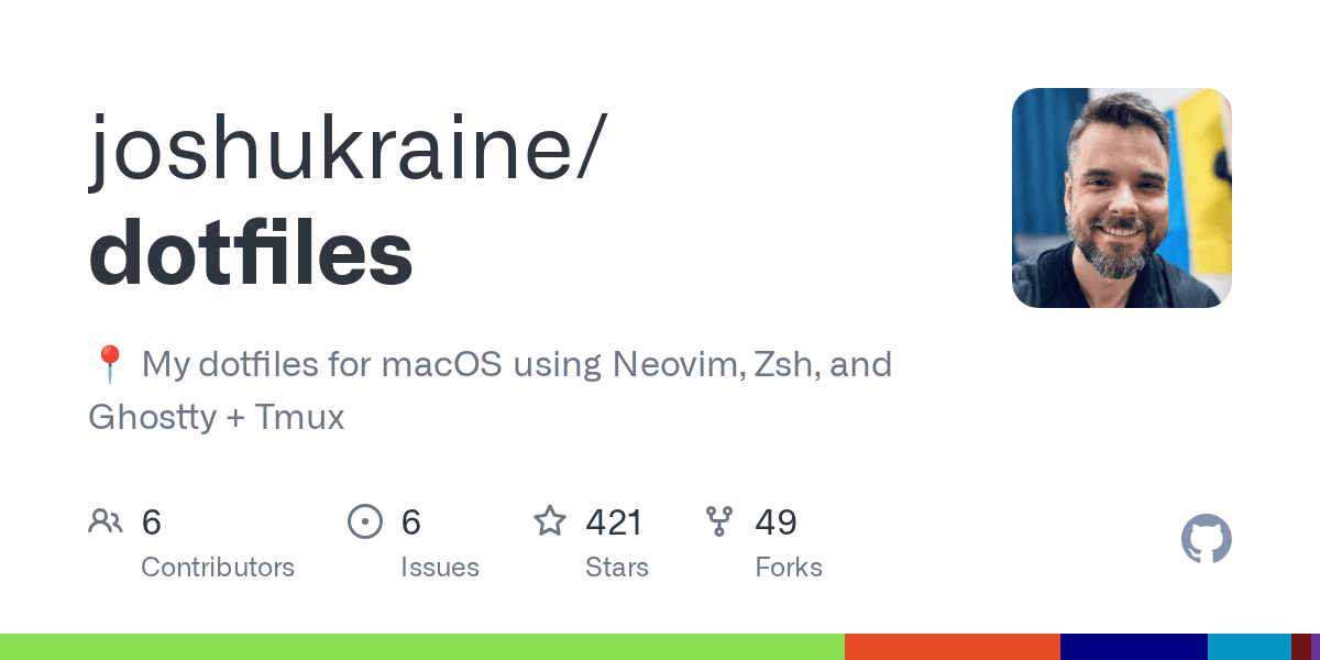 joshukraine/dotfiles