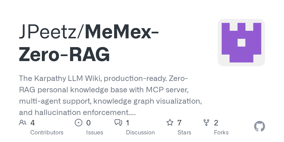 jpeetz/memex-zero-rag