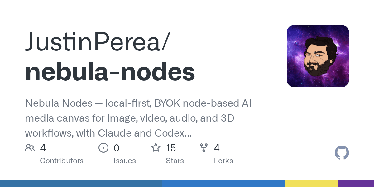 justinperea/nebula-nodes