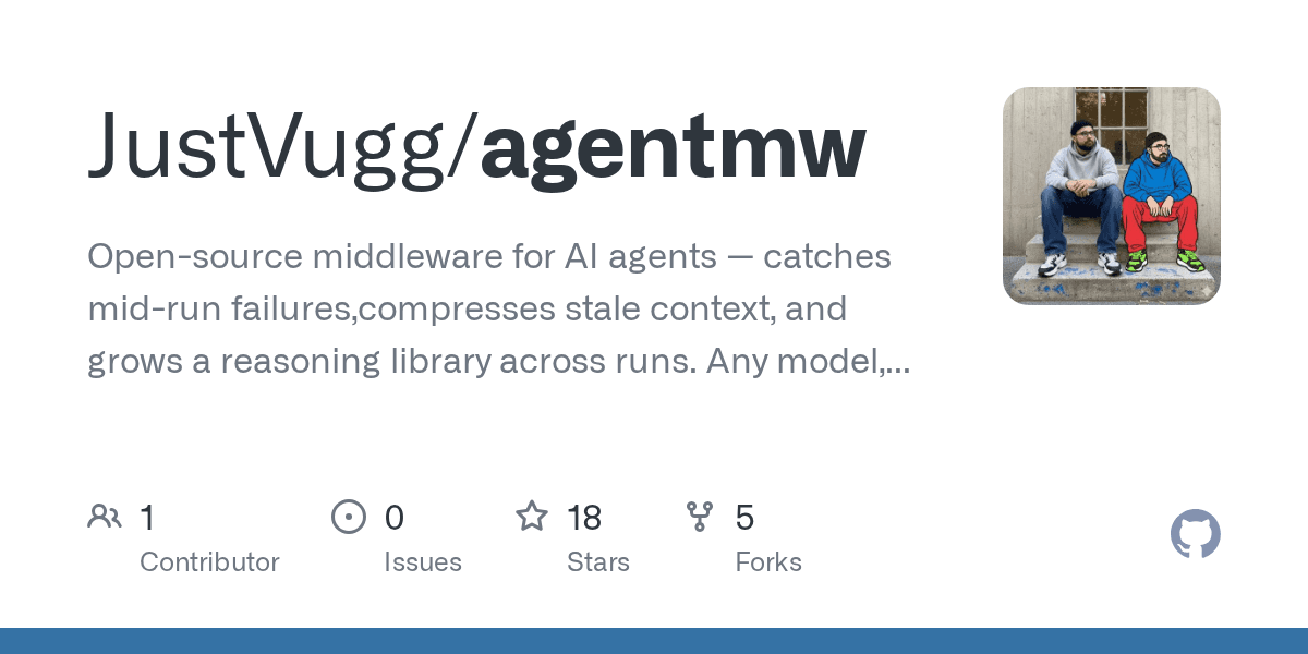 justvugg/agentmw