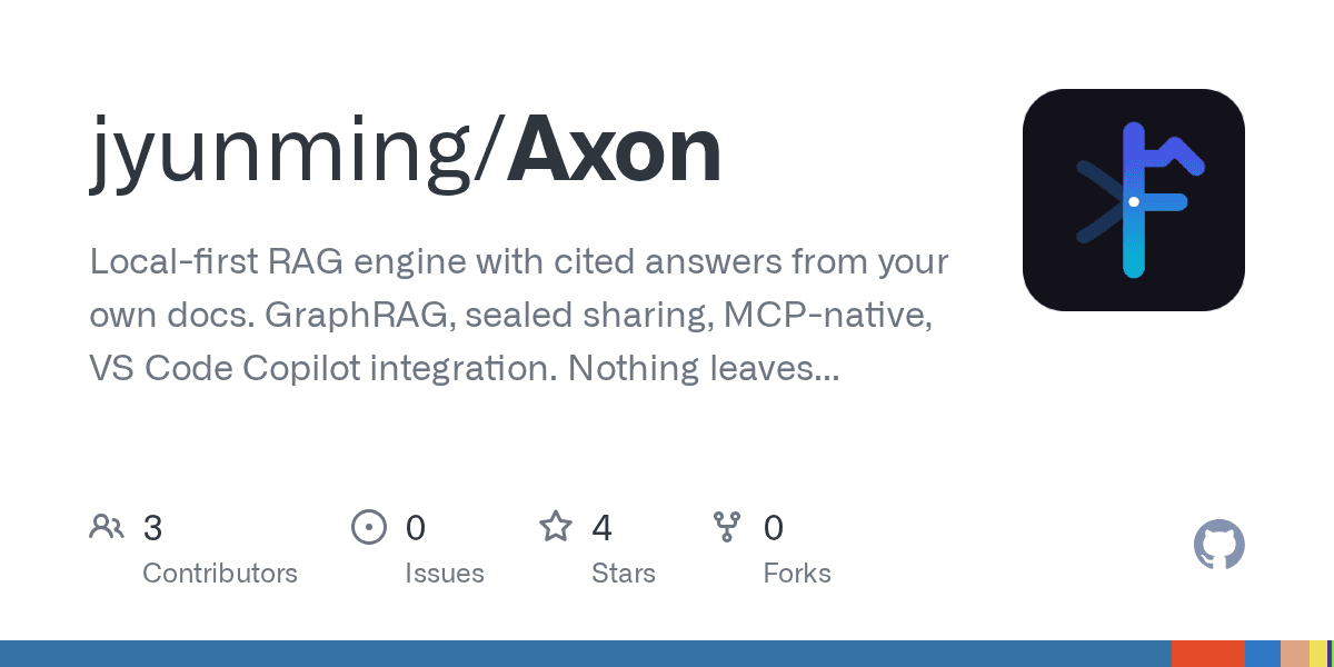 jyunming/axon