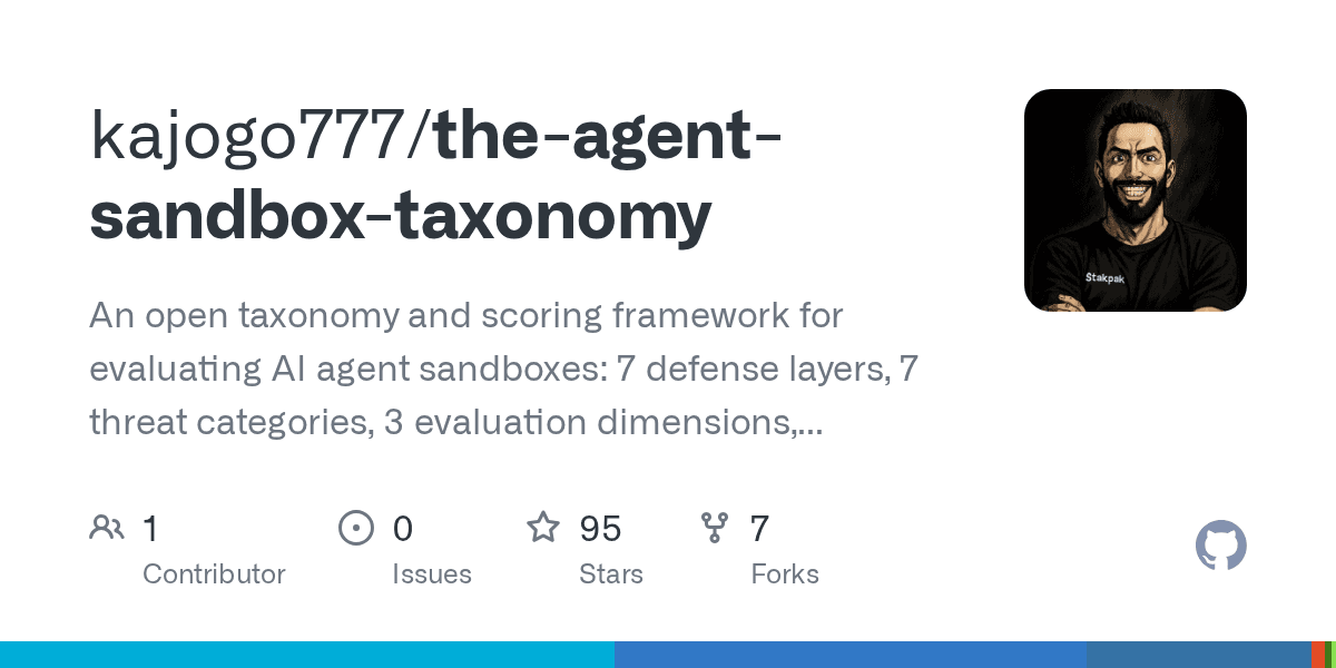 kajogo777/the-agent-sandbox-taxonomy