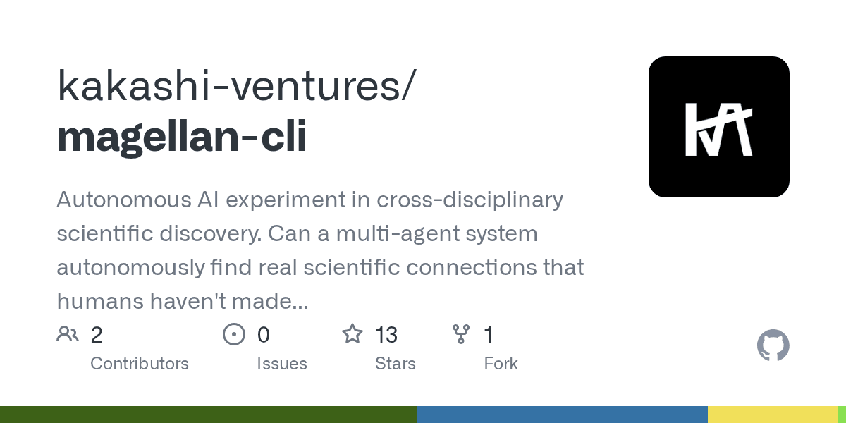 kakashi-ventures/magellan-cli