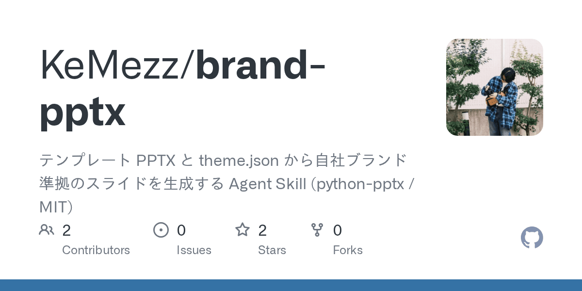 kemezz/brand-pptx