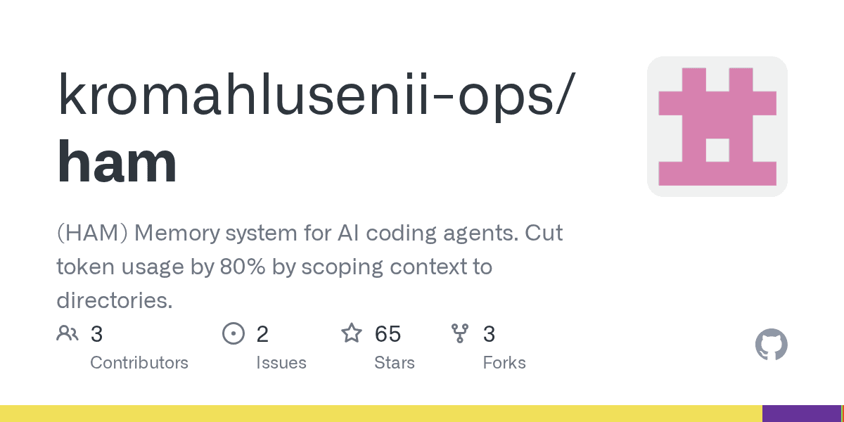kromahlusenii-ops/ham