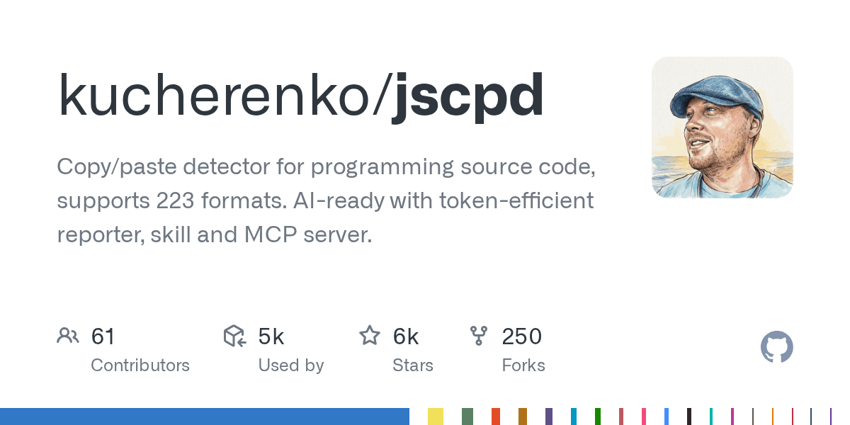 kucherenko/jscpd