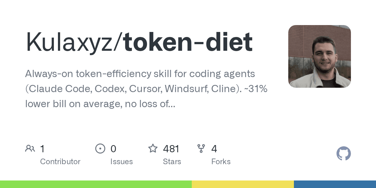 kulaxyz/token-diet
