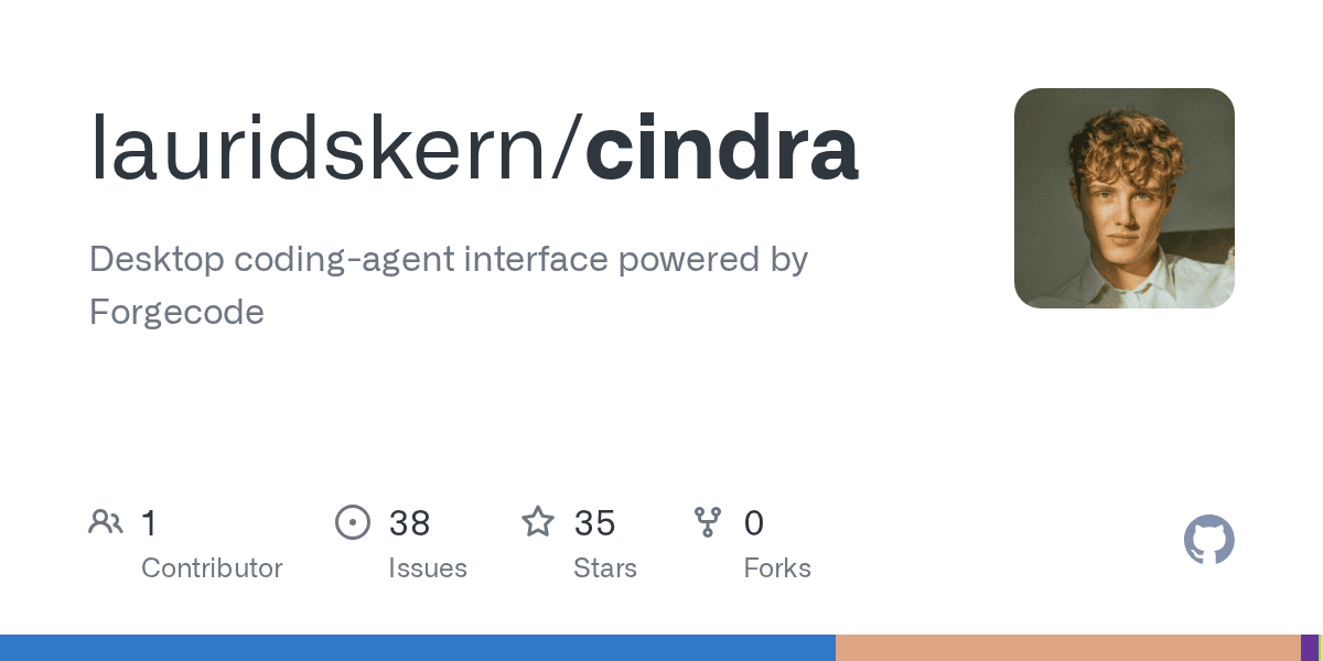 lauridskern/cindra