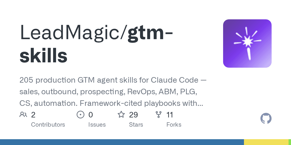 leadmagic/gtm-skills