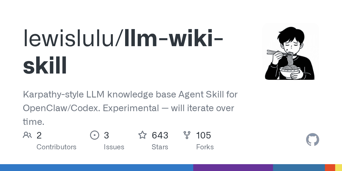 lewislulu/llm-wiki-skill