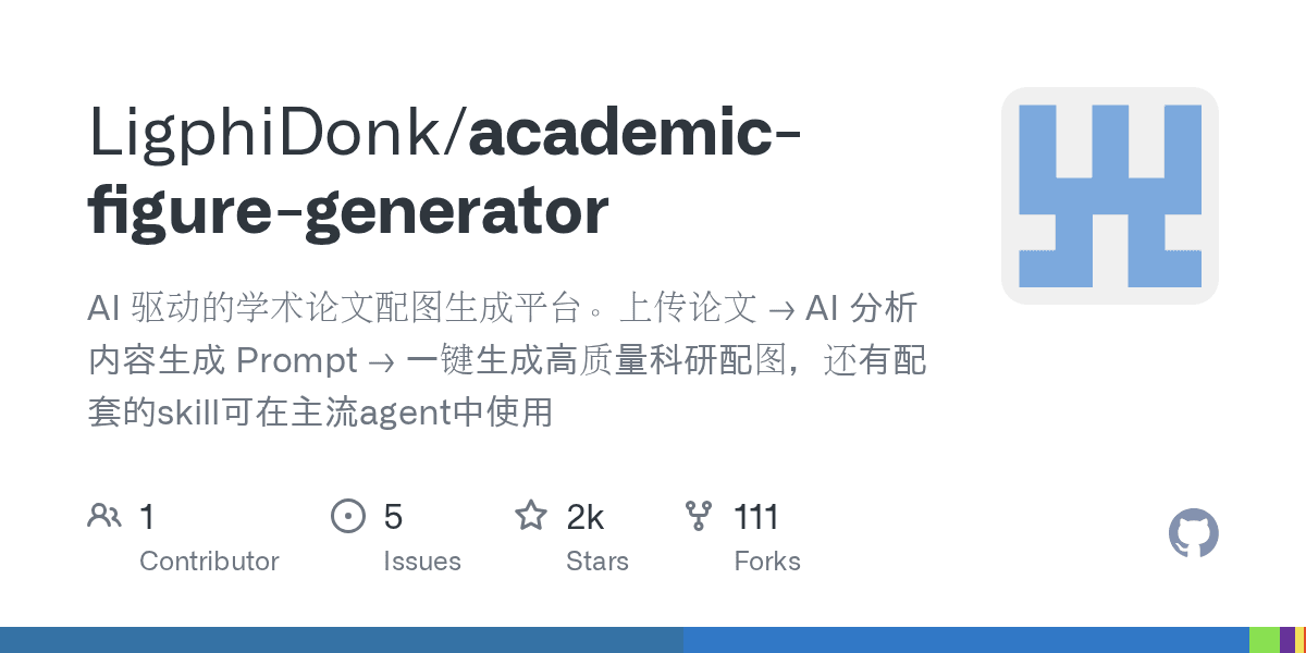 ligphidonk/academic-figure-generator