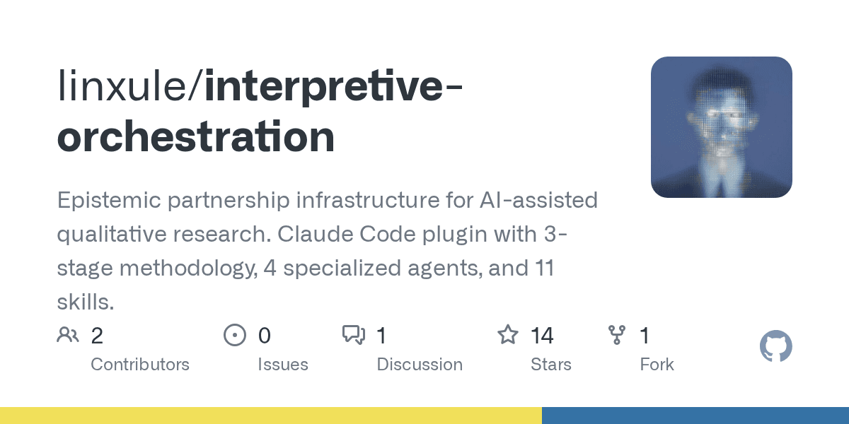 linxule/interpretive-orchestration