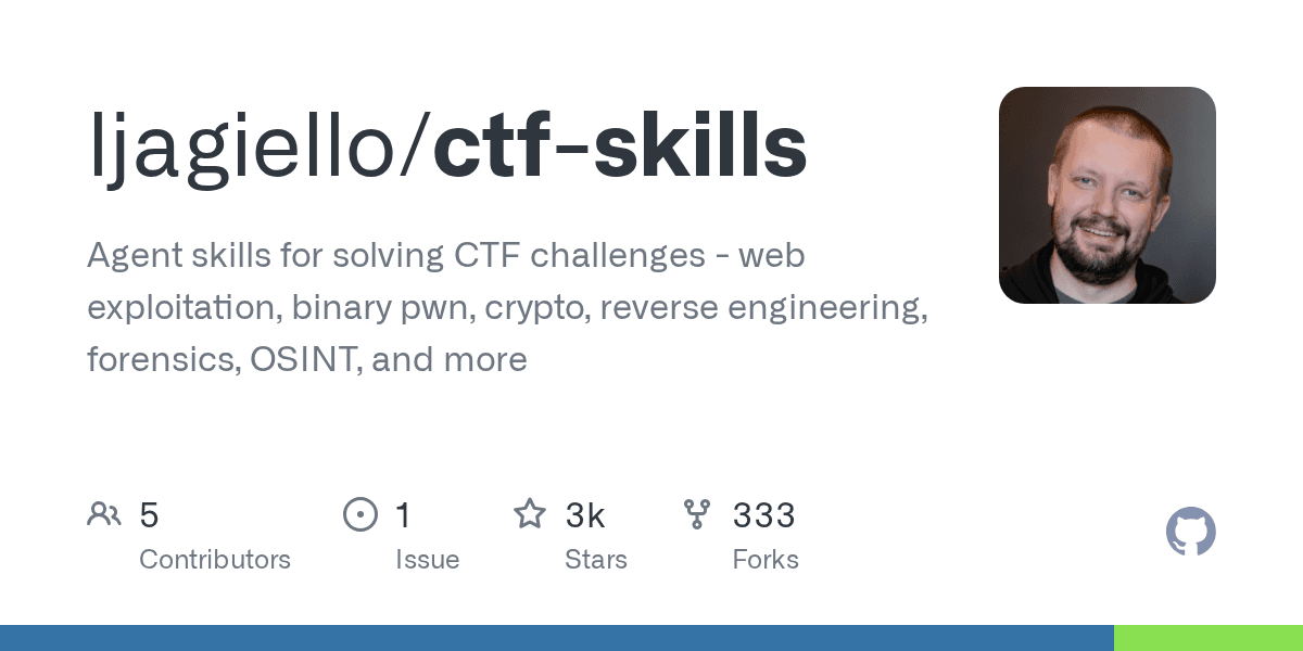 ljagiello/ctf-skills