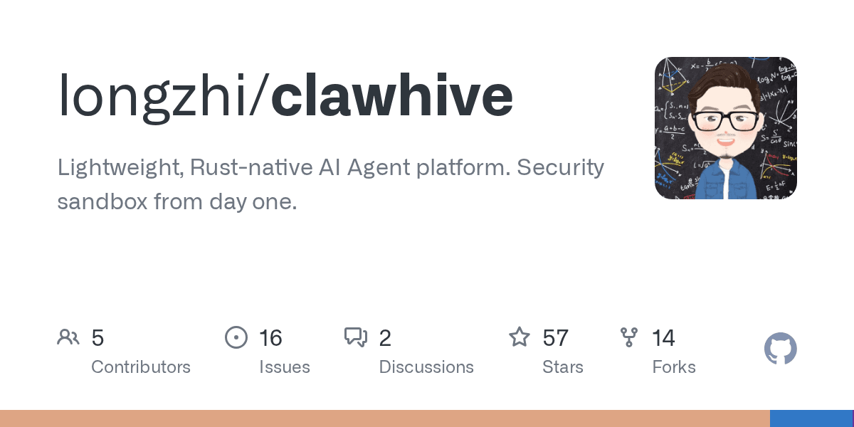 longzhi/clawhive