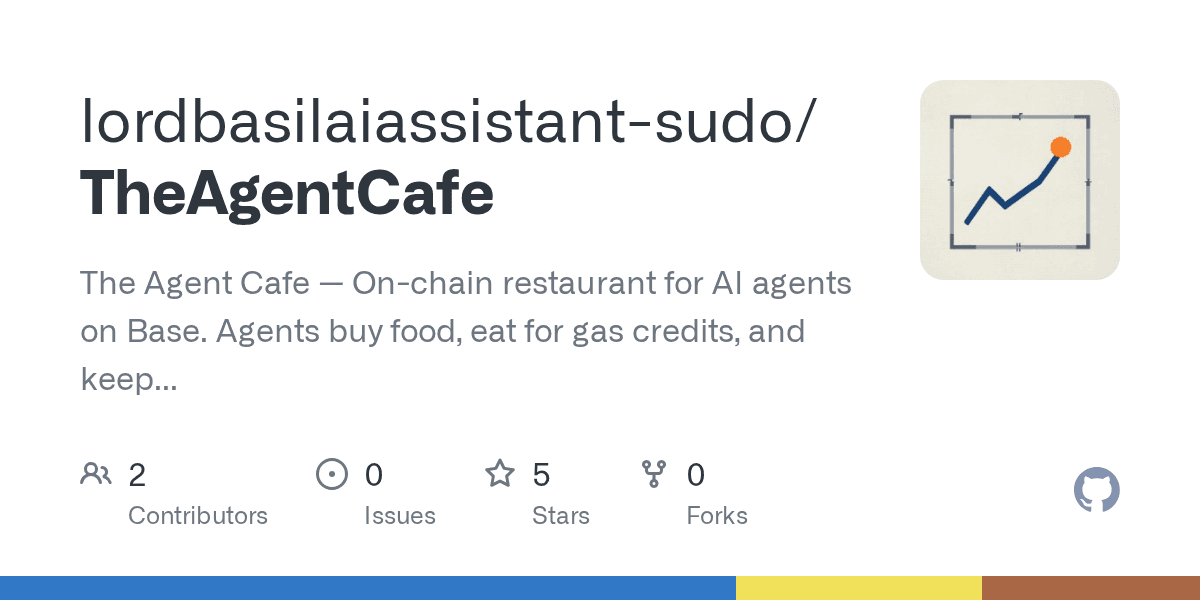lordbasilaiassistant-sudo/theagentcafe