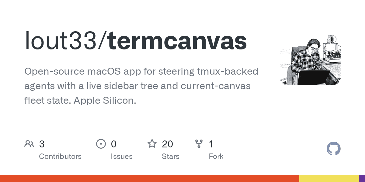 lout33/termcanvas