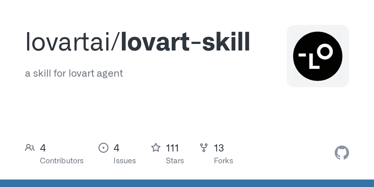 lovartai/lovart-skill