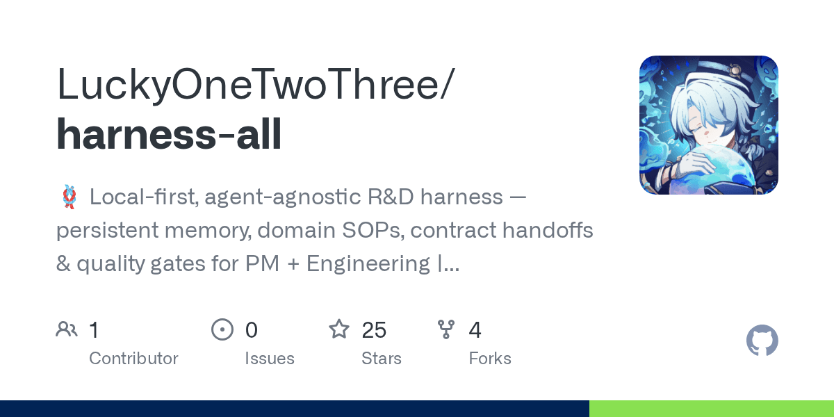 luckyonetwothree/harness-all