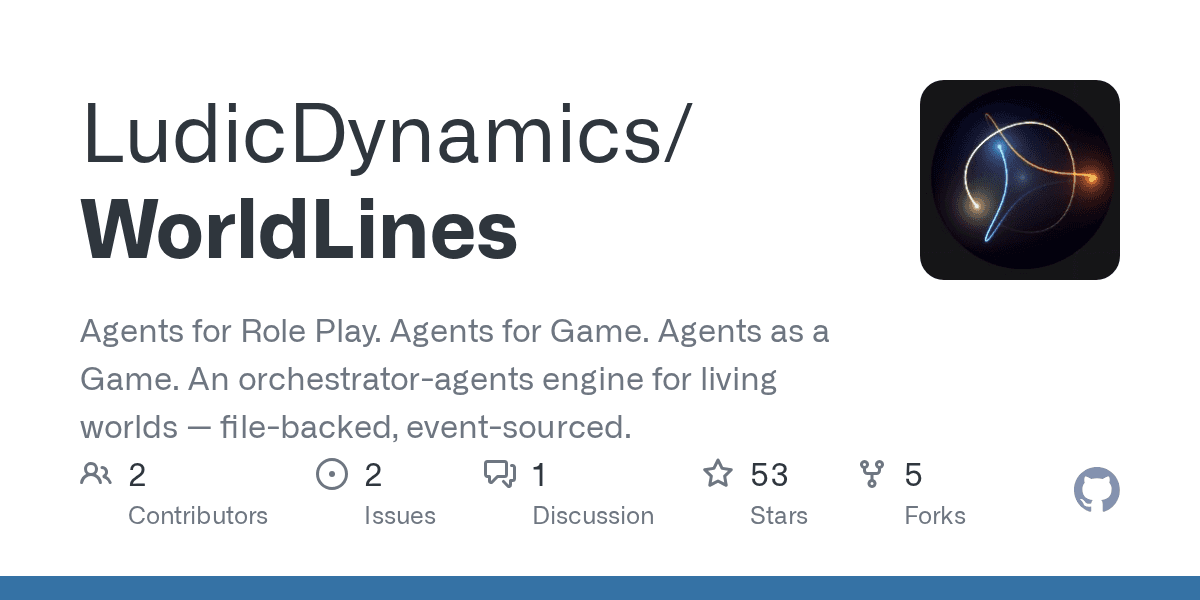 ludicdynamics/worldlines