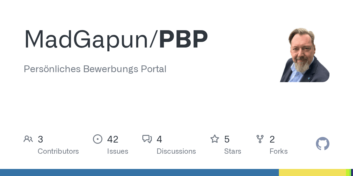 madgapun/pbp