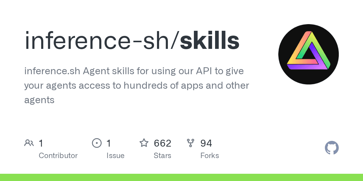 magentosh/skills