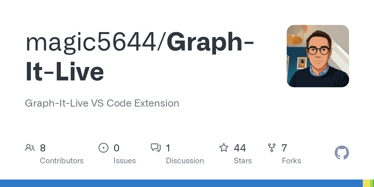 magic5644/graph-it-live