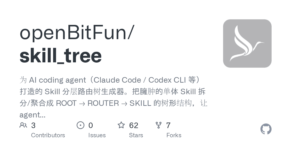 maipianworni/skilltree
