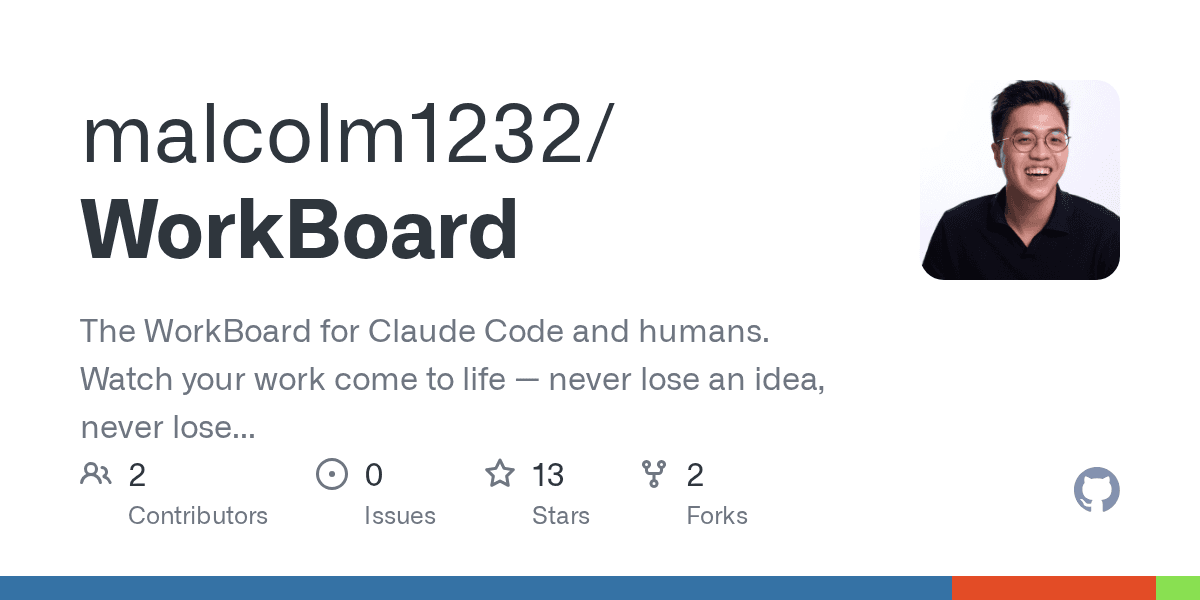 malcolm1232/workboard