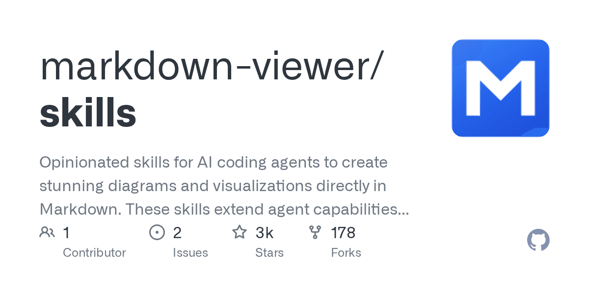 markdown-viewer/skills