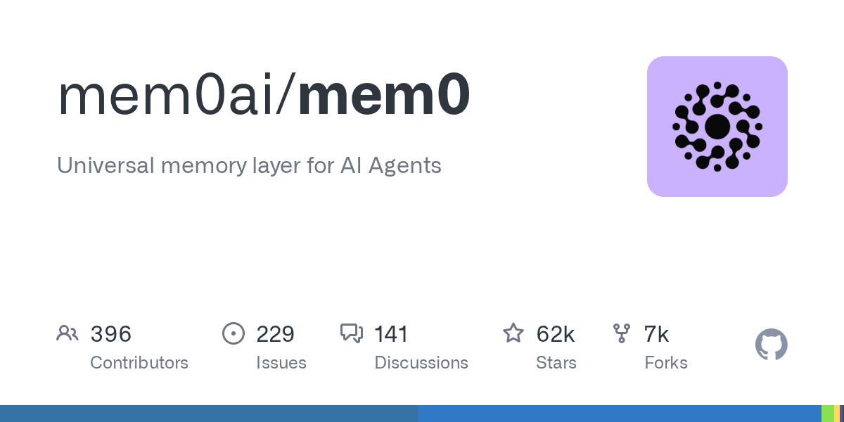 mem0ai/mem0