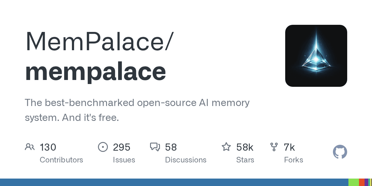 mempalace/mempalace