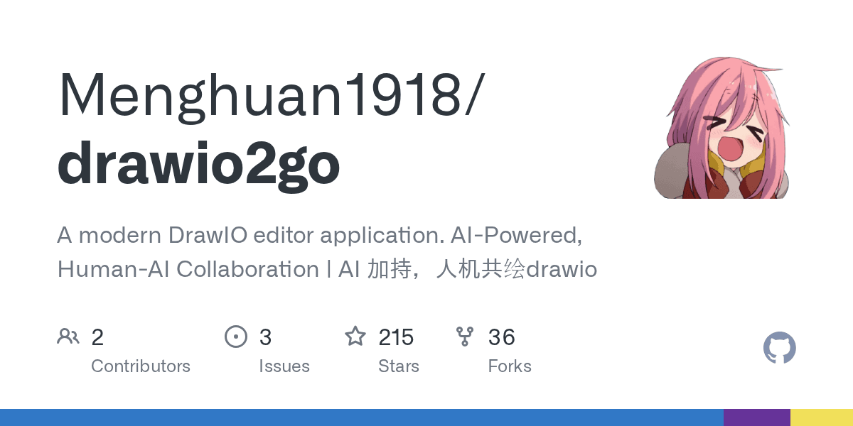 menghuan1918/drawio2go