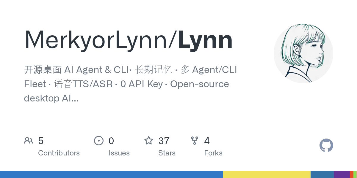 merkyorlynn/lynn